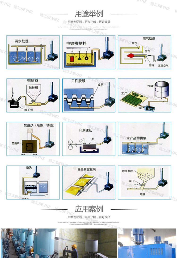 熔噴布羅茨風(fēng)機(jī)