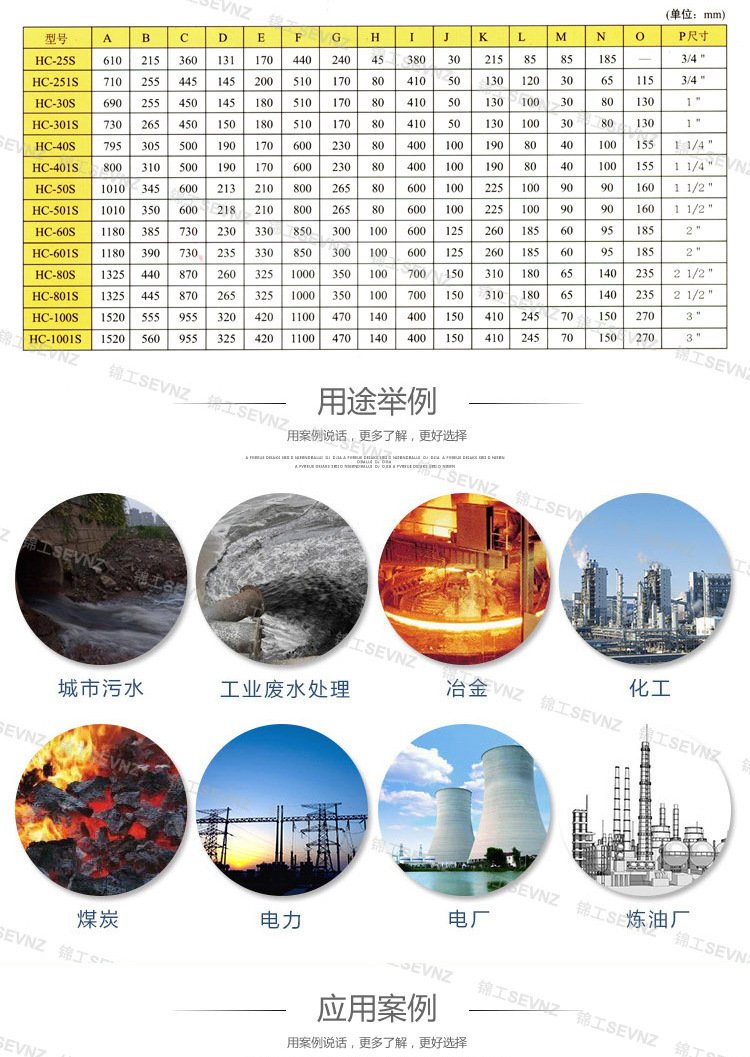 回轉(zhuǎn)式鼓風(fēng)機(jī)